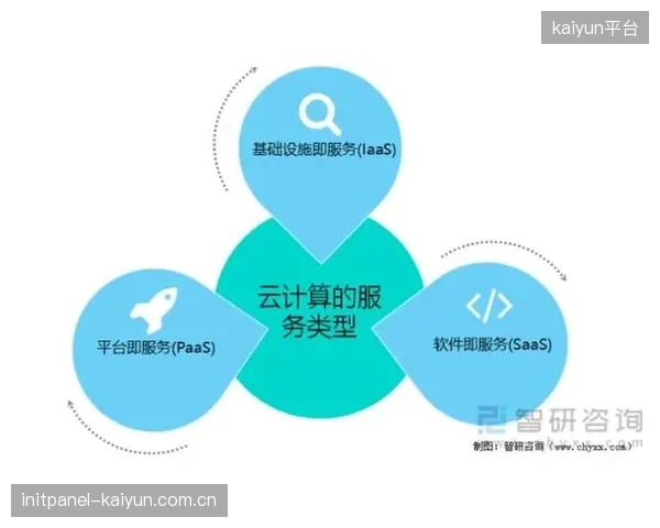 会员分级服务体系推出 赛事核心用户ARPU值增长45%